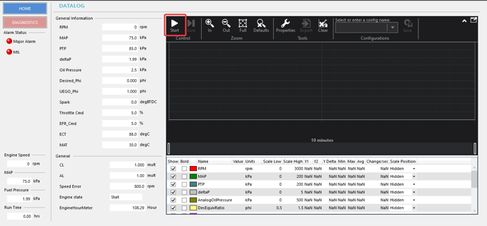 Datalog Page w start button boxed in